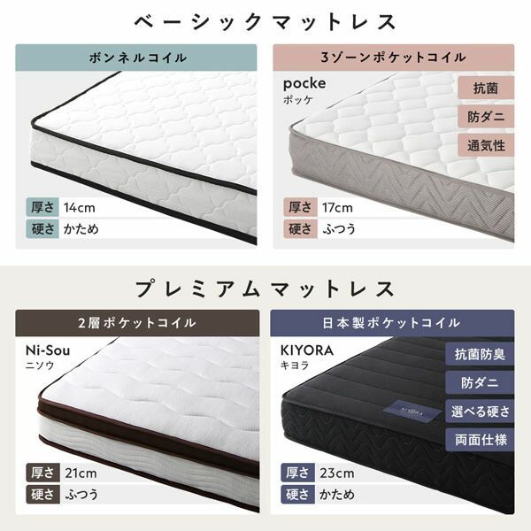 開封済 ベッド シングル 国産ポケットコイルマットレス付き ハード ストーングレー すのこ 棚付き 宮付き 宮棚付き コンセント付き 組立品