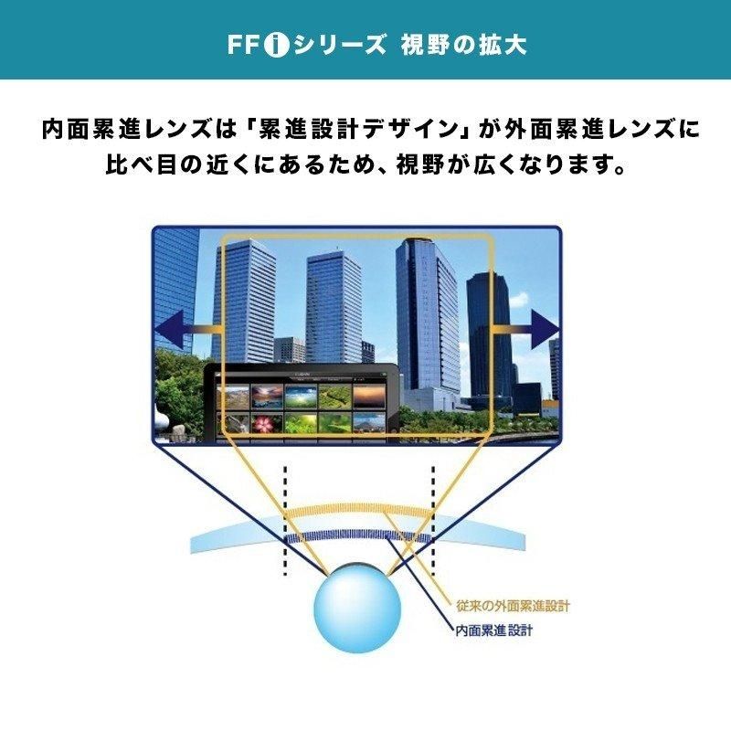 No.718【レンズ交換】遠近両用1.67非球面【100円均一フレーム