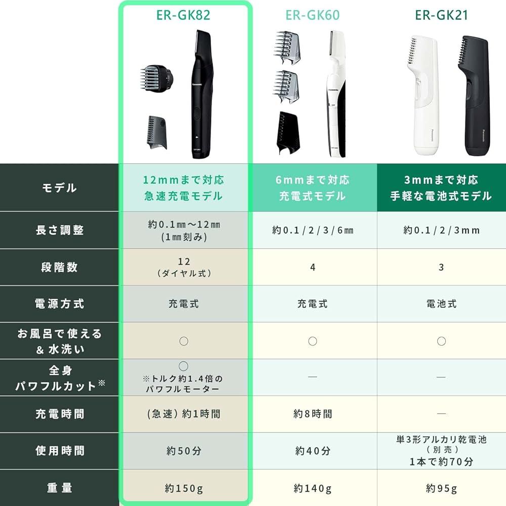 メンズ 黒