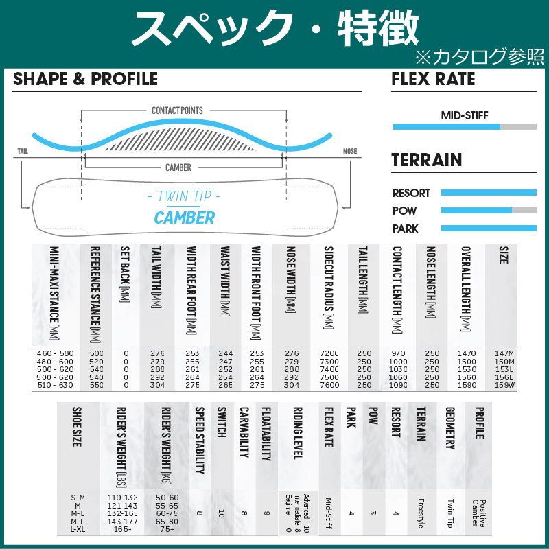 のサムネイル