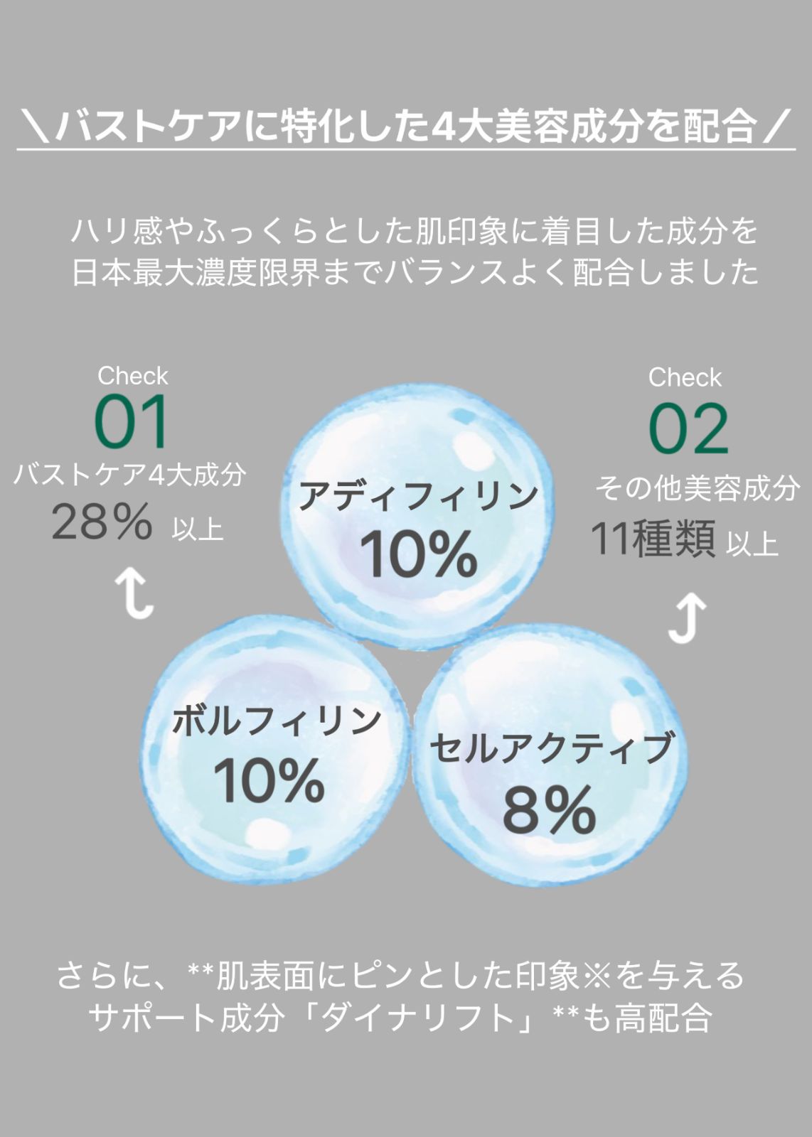 おまとめたるみケア 谷間ケア