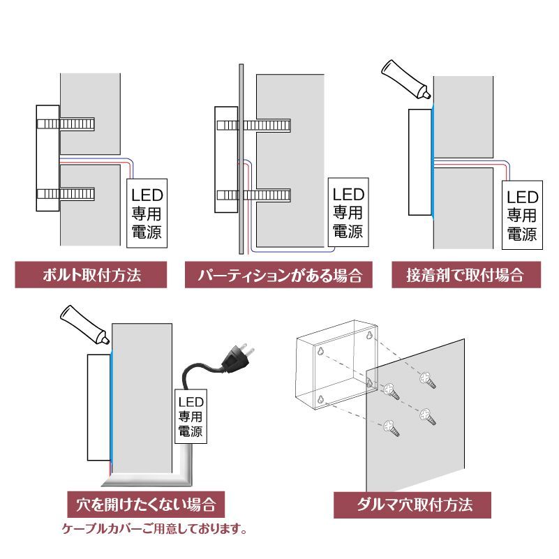 LEDアクリルボックス 電飾看板 小型 室外 バックライトサイン - ORIGE