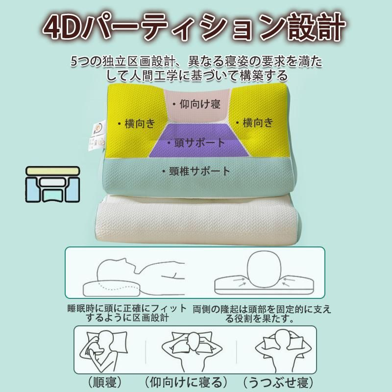 枕 まくら みんなの夢枕 ストレートネック 快眠枕 肩こり 首こり マクラ低反発 低反発枕 肩サポート 体圧分散 ストレートネック サポート枕 いびき防止