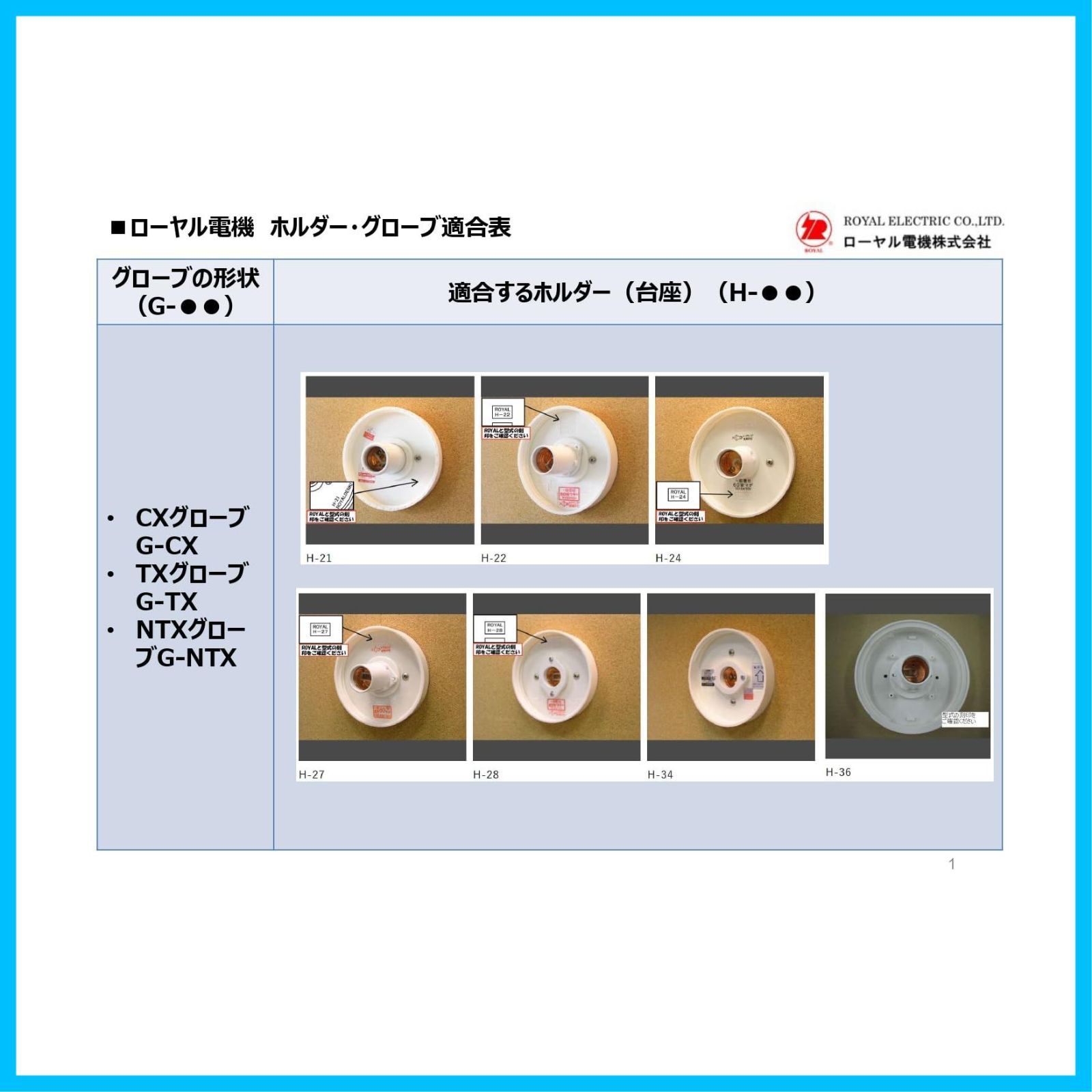 送料無料】LS10001 ローヤル電機株式会社 浴室用照明カバーのみ 半球型 G-CC (CCグローブ) - メルカリ