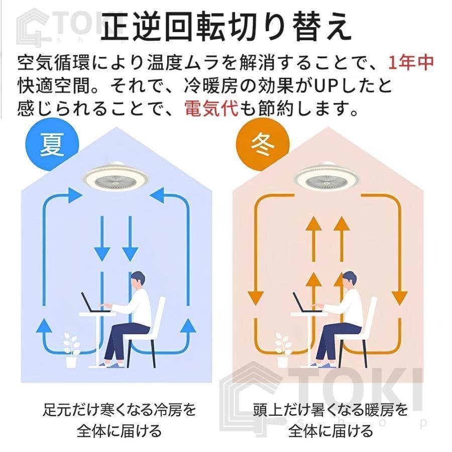 調光調色