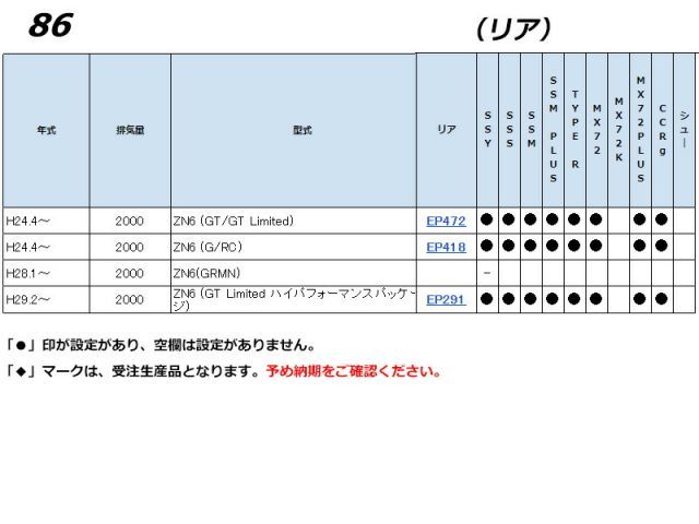 ENDLESS×SSY ８６ リア 用エンドレスブレーキパッド 初期制動重視