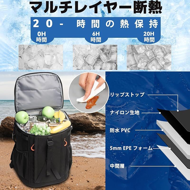 買い物
