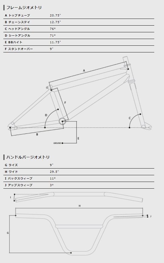 BMX ストリート WETHEPEOPLE REASON BLUESEAT