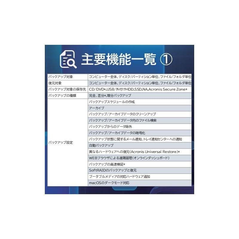 | Win|Mac対応