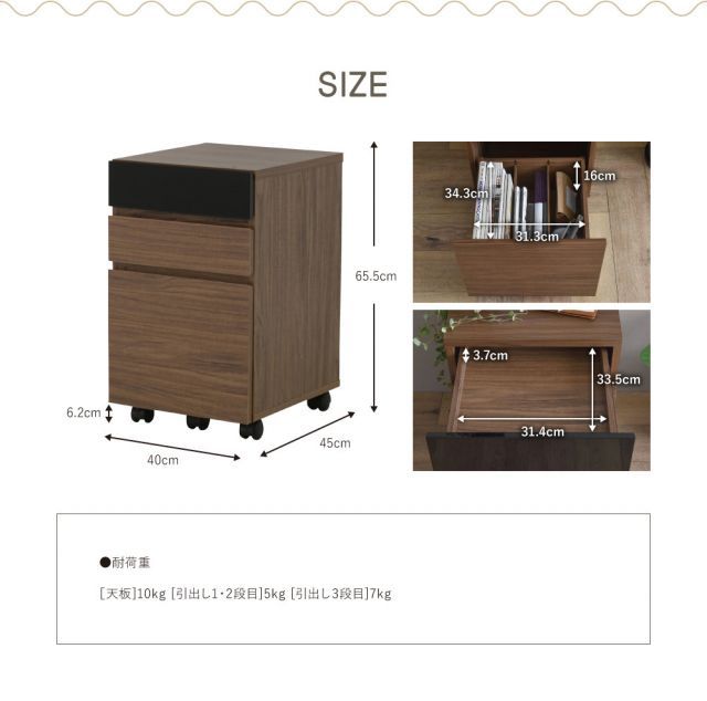 ヘルム サイドチェスト