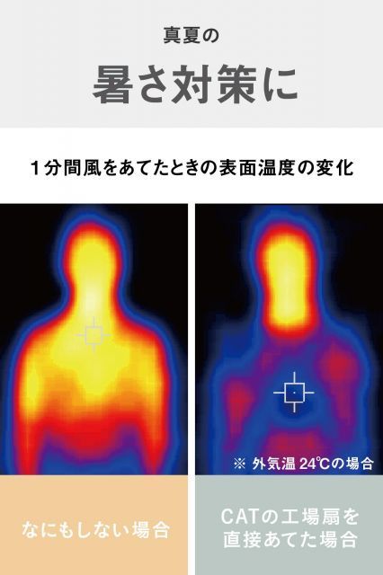 扇風機