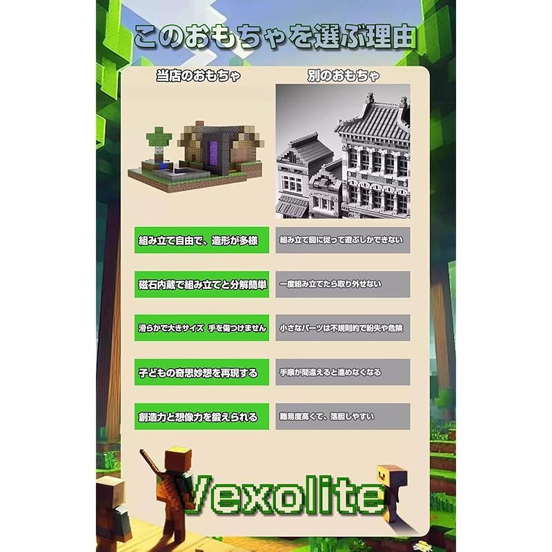 Vexolite マグネットブロック