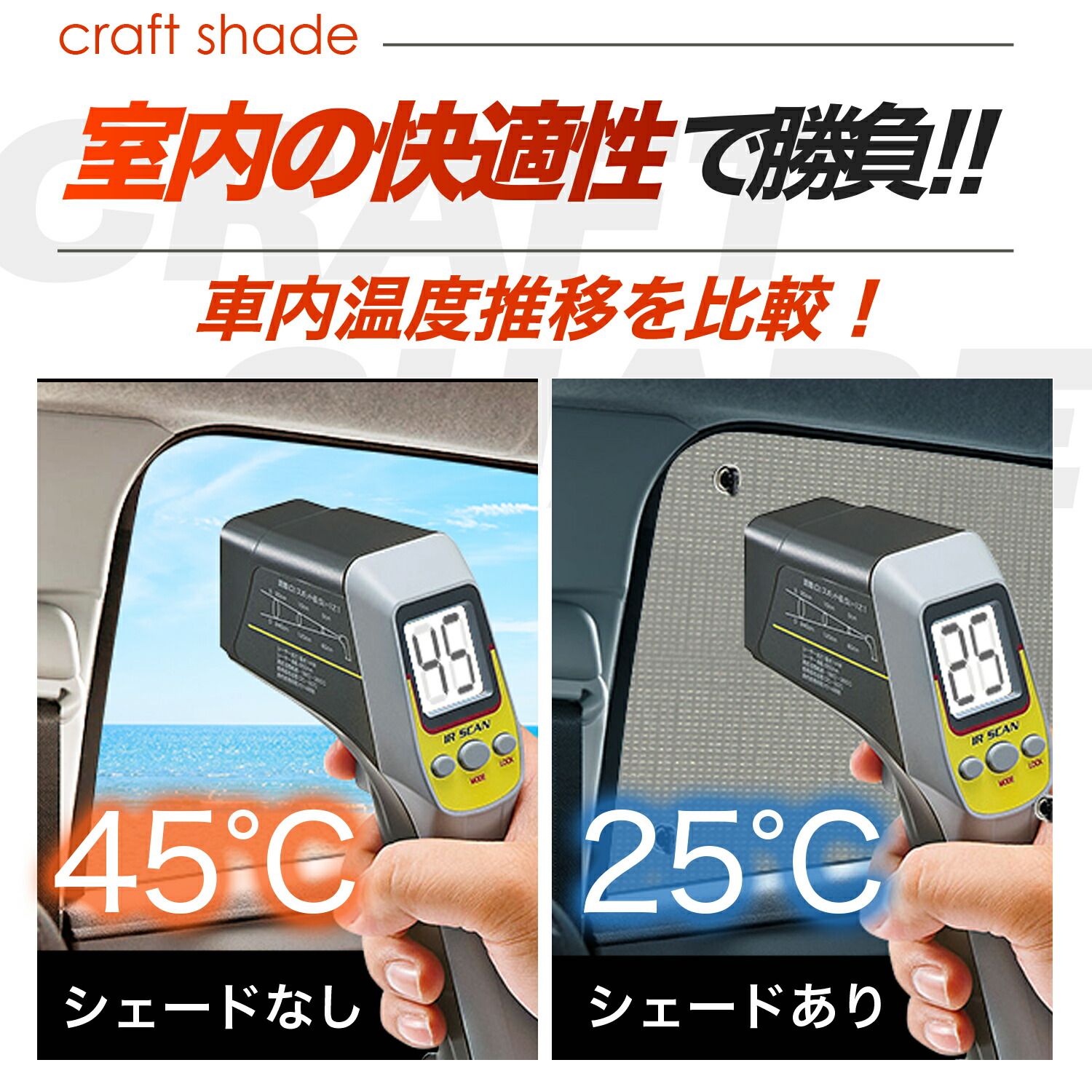 【国産/1台フルセット】【吸盤＋8個】 ハリアー60系 サンシェード カーテン 車中泊 グッズ クラフトシェード ZSU60W ZSU65W AVU65W カーフィルム カーシェード サイド フロント セット 日除け 専用 Lot No.01