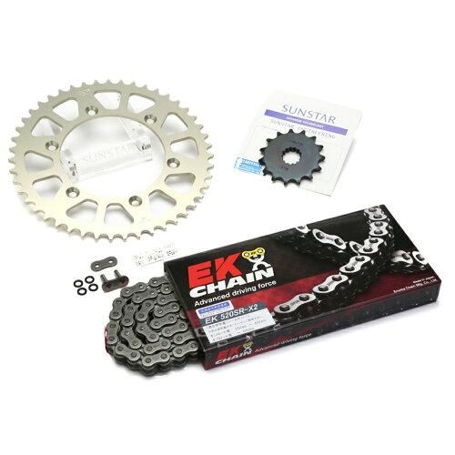 4営業日で発送 SUNSTAR サンスター スプロケット＆チェーンキット 品番 KE31901 CRF250L サイズ 520