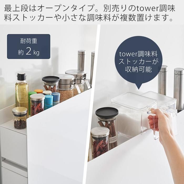 スパイス ボトル