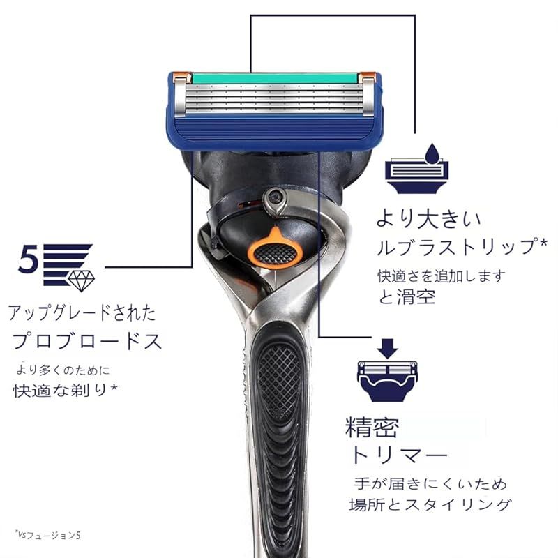 ジレット フュージョン プログライド 5+1 5枚刃 4個入×5箱 合計20個 単品販売 ジレット プログライド フレックスボール