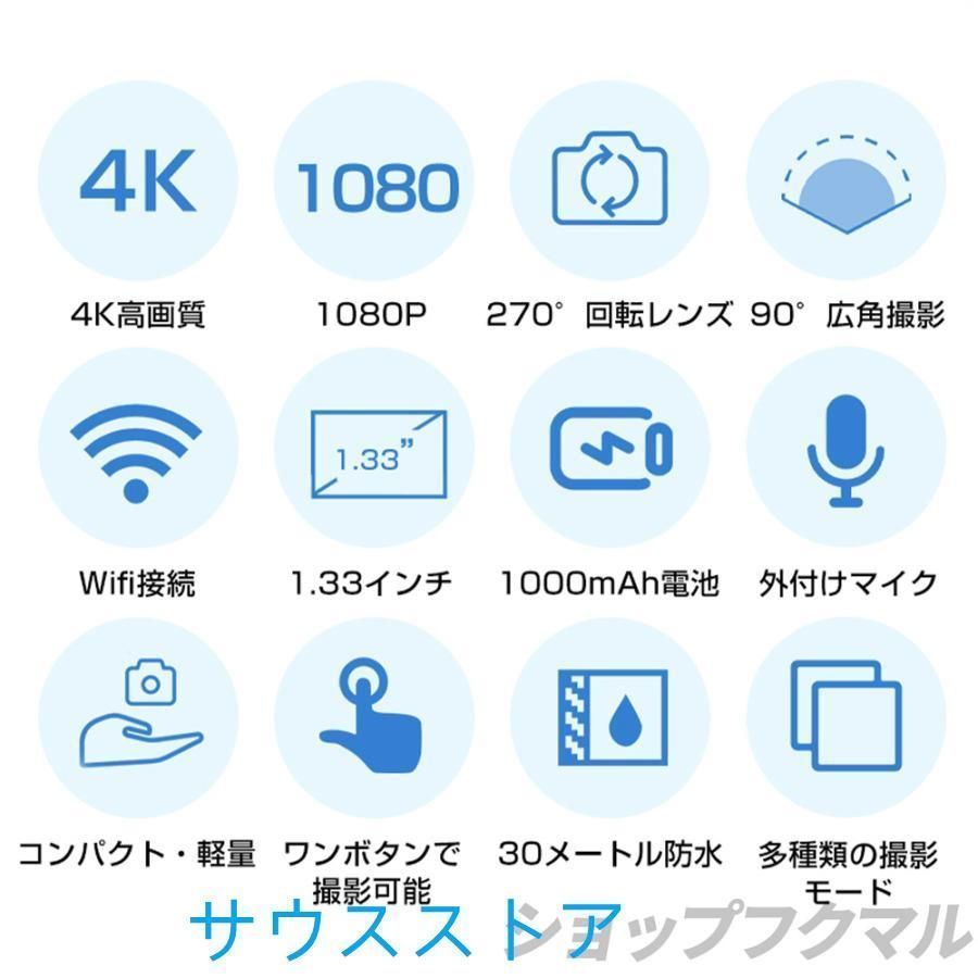 超広角270度レンズ
