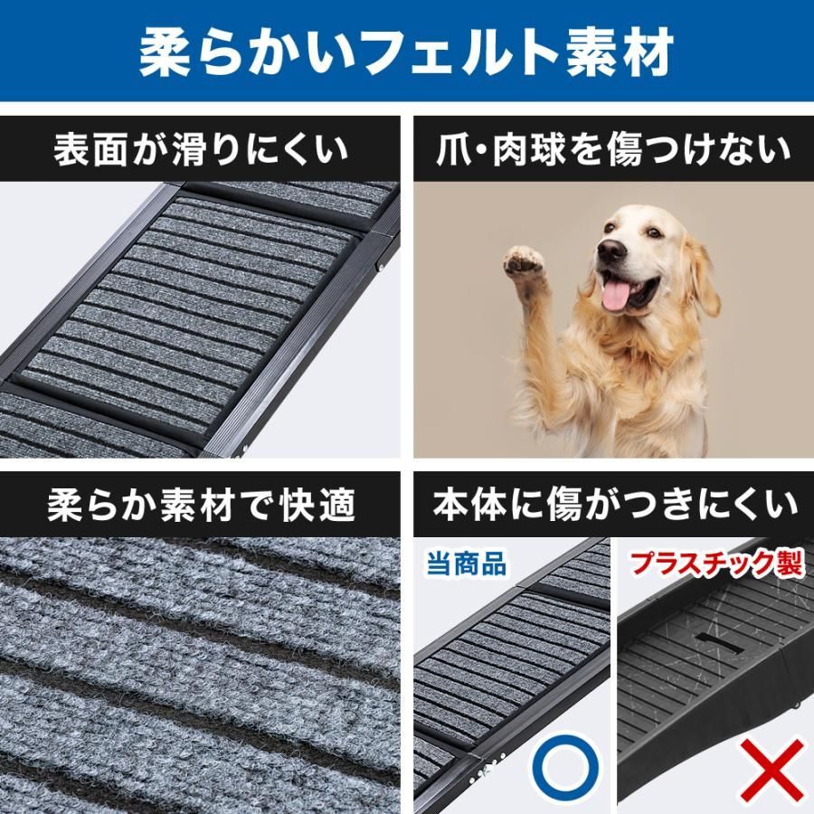 折りたたみ