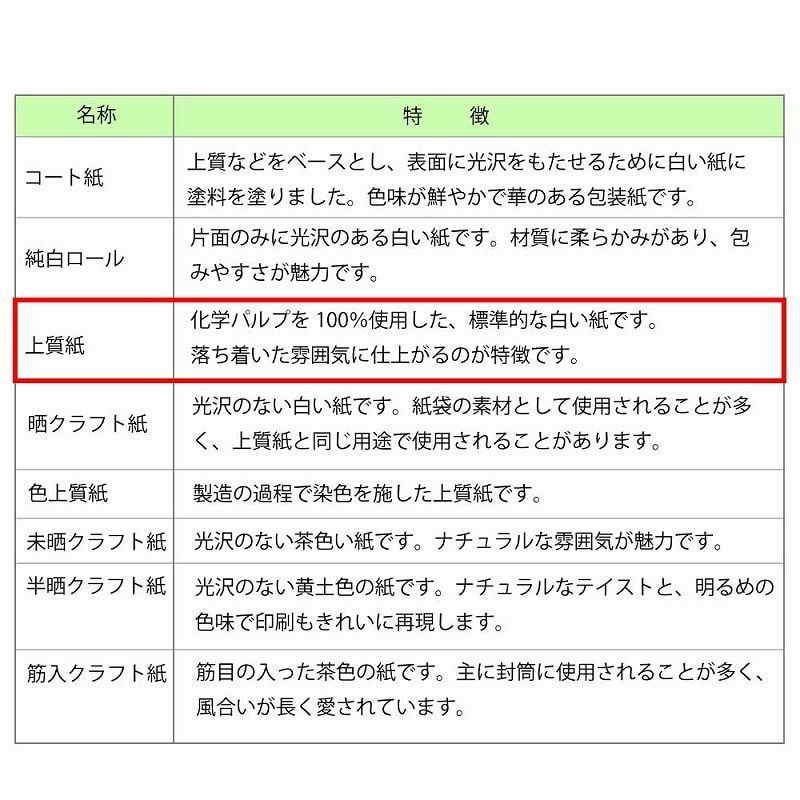 無地 半才