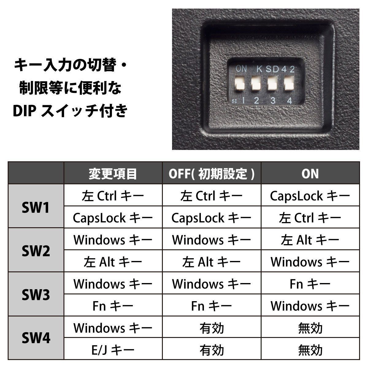 ARCHISS ProgresTouch TKL ワイヤーキープラー付 日本語9