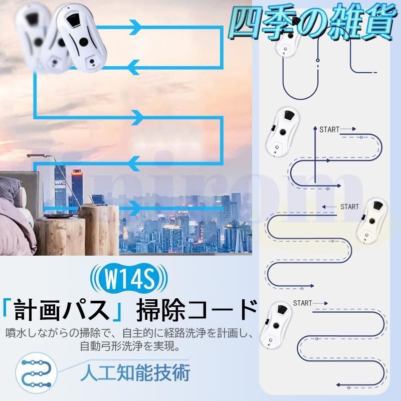 インテリジェント リモコン付き