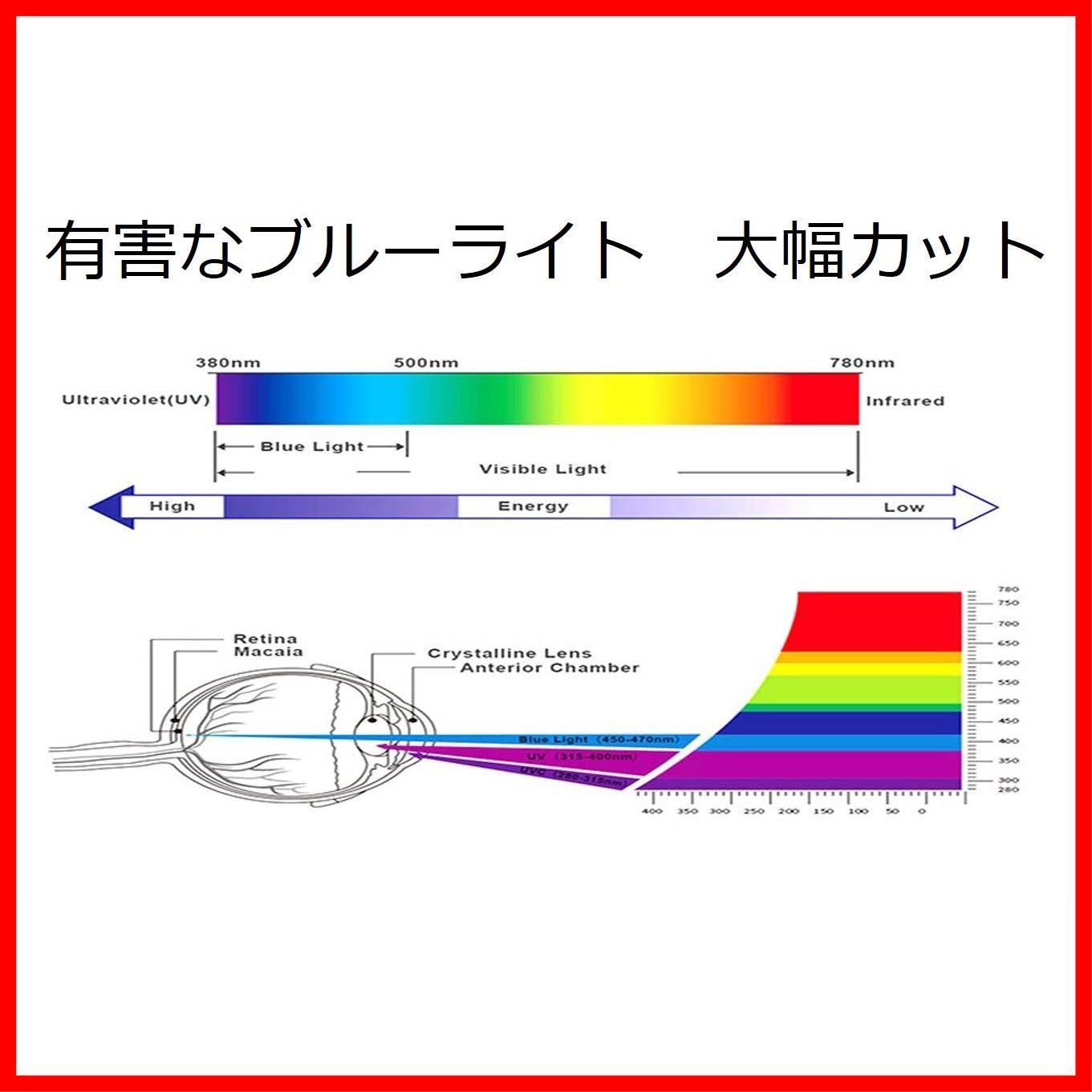 新着商品 保護フィルム モニター アンチグ 反射低減 フィルム ブルーライトカット 対応 映り込み防止 16 10 24インチ PCフィルター専門工房 CHRISTIANNAURATH_COM_BR