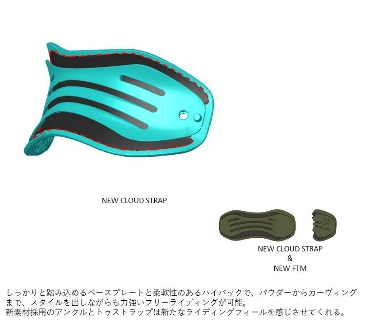 FLUX BINDING SR Gorge | size s フラックス エスアール JAPAN BLAND 2026 FLUX日本正規品 保証書付 パウダー バックカントリー 25‐26 WWW_SUPERTOOLSSHOP_NL