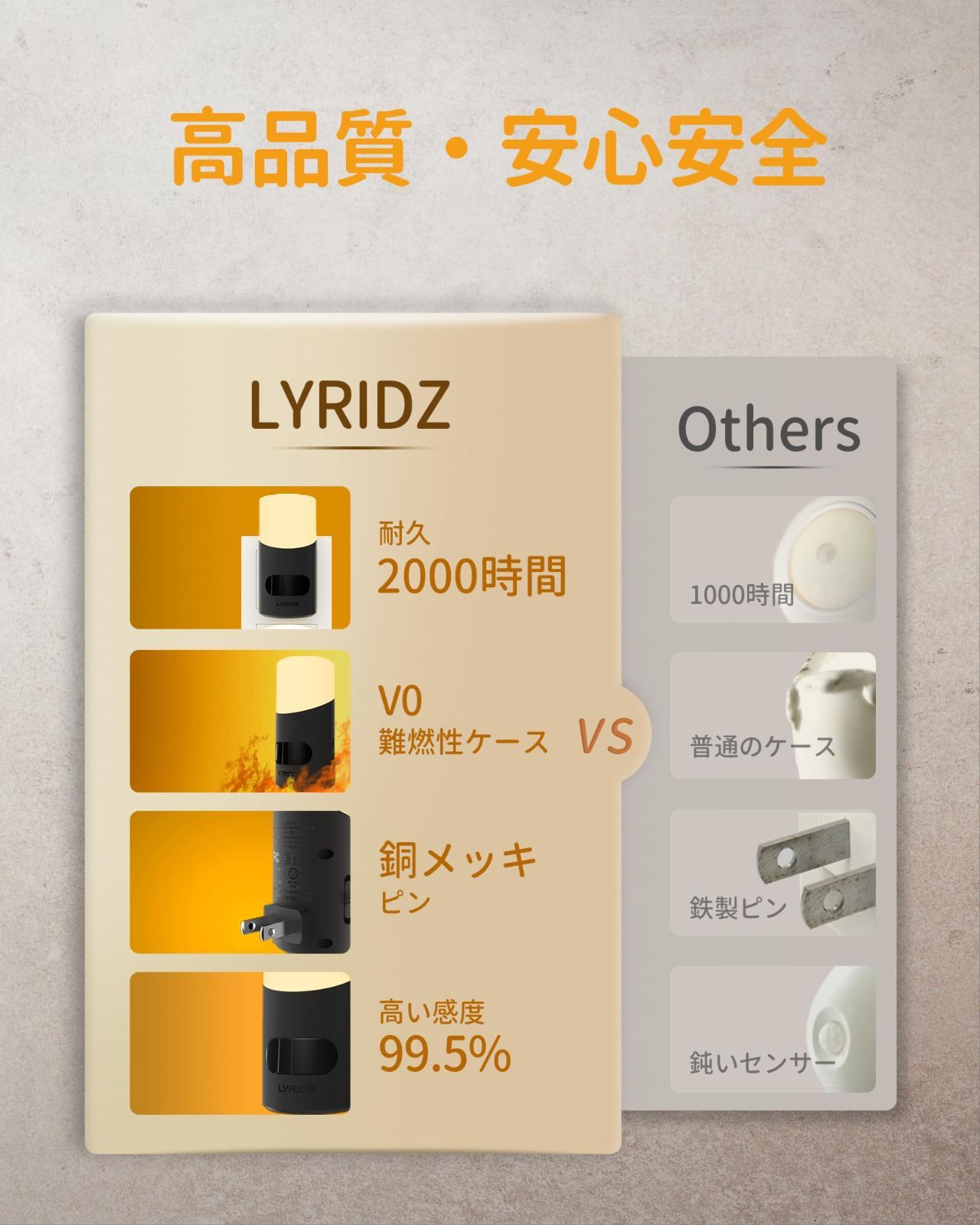 新着商品】LYRIDZ センサーライト 室内 足元灯 人感センサー