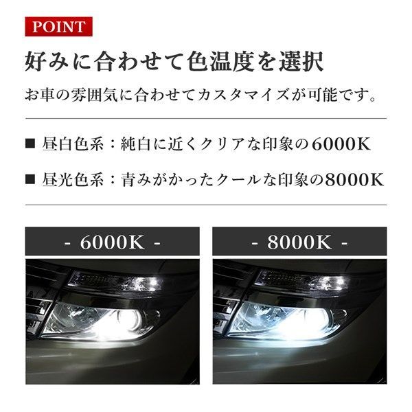 アルト TUBO RS HA36S HIDバルブ D4S 12V 35W HID ヘッドライト バーナー キセノン 6000K 8000K 純正交換  車検対応 ホワイト ブルー 3700lm 1セット