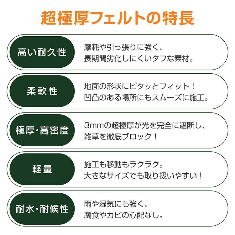 除草シート