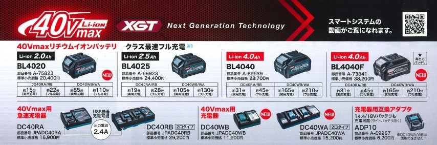 充電式マルチツール