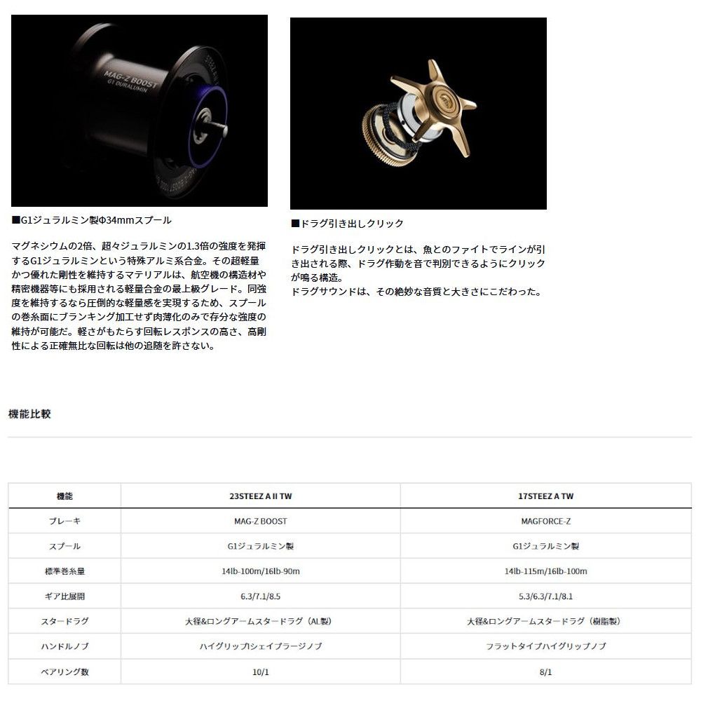 新品ダイワ 23スティーズ AII TW 1000XH 釣り具 ベイトリール
