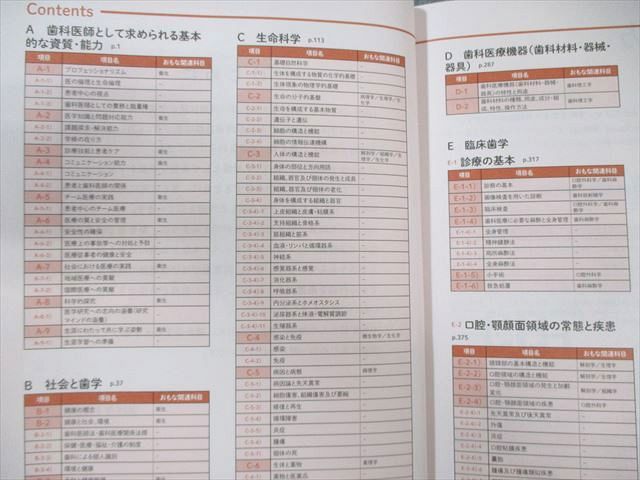 麻布デンタルアカデミー 歯科CBT対策 CBT PASS ガイド編 第8版 2025