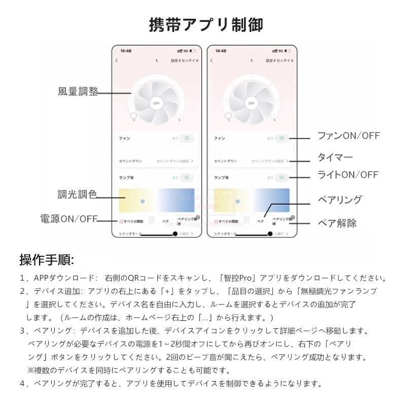 LED シーリングライト