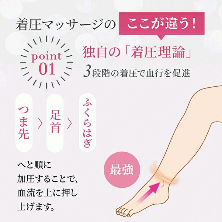 足首 加圧