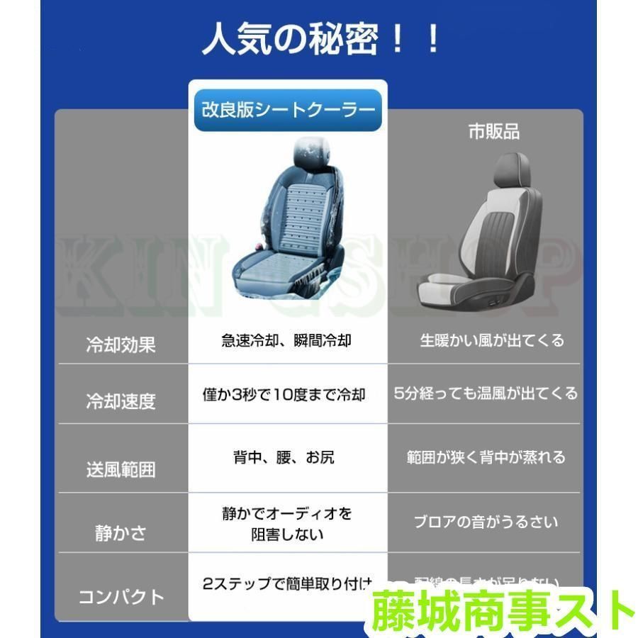 シガー 冷却
