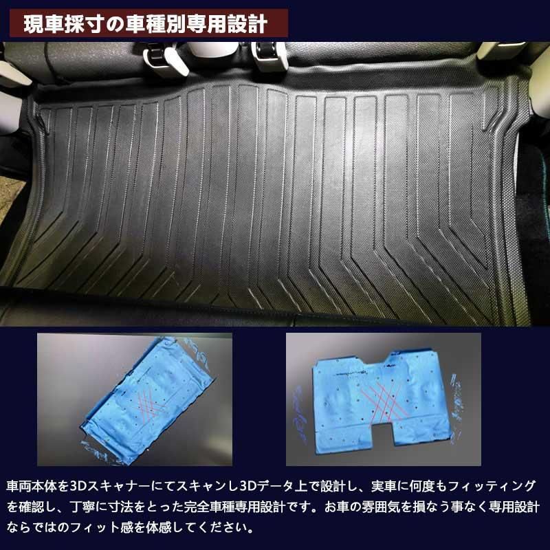価格