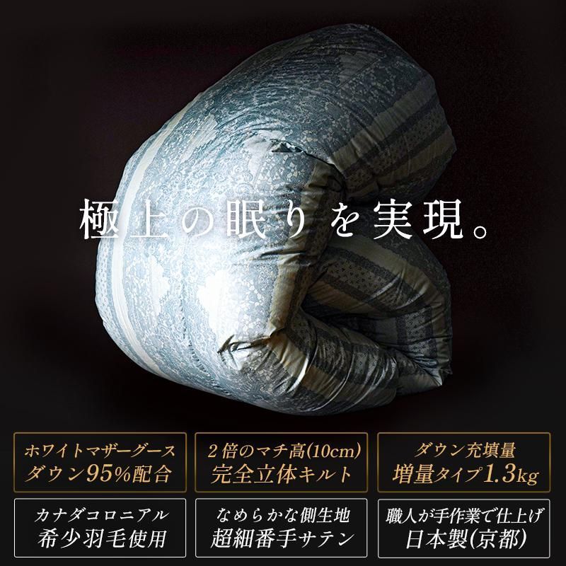 シングルロング 金