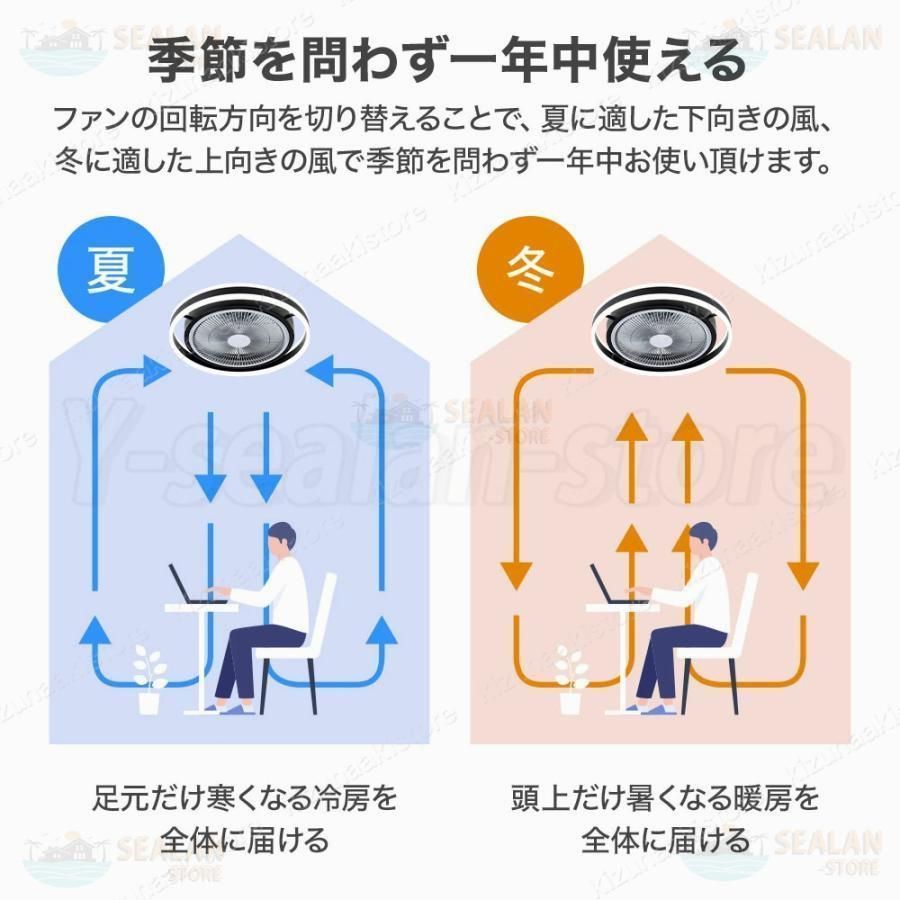 工事不要