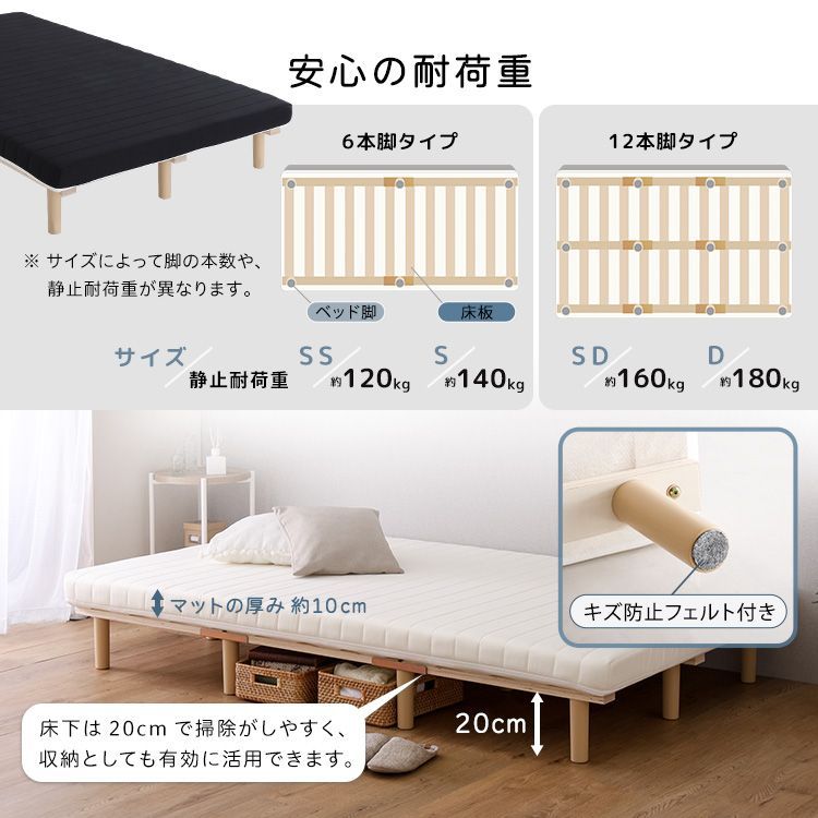 すのこべっご すのこ