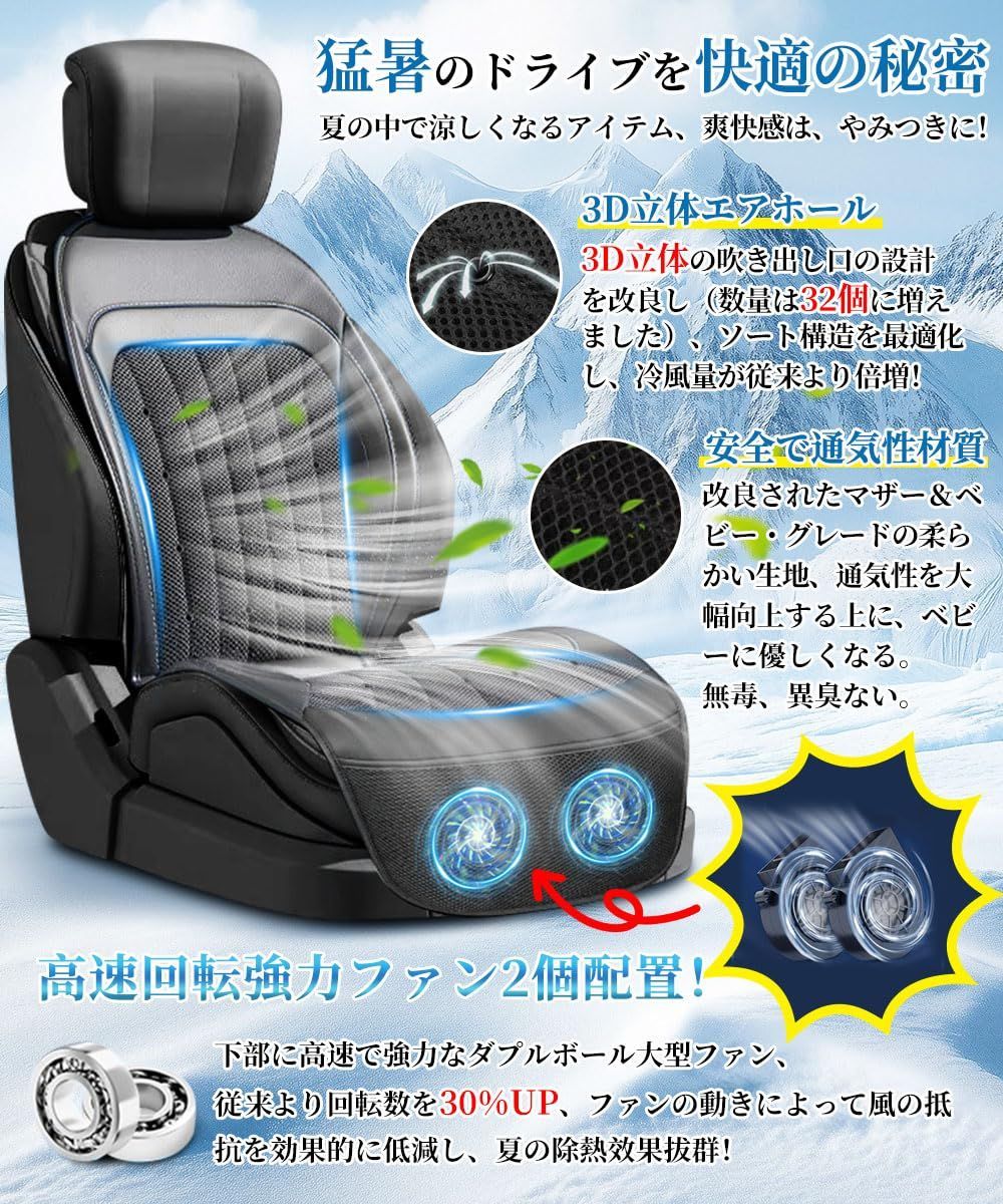 大型強力ファン２枚