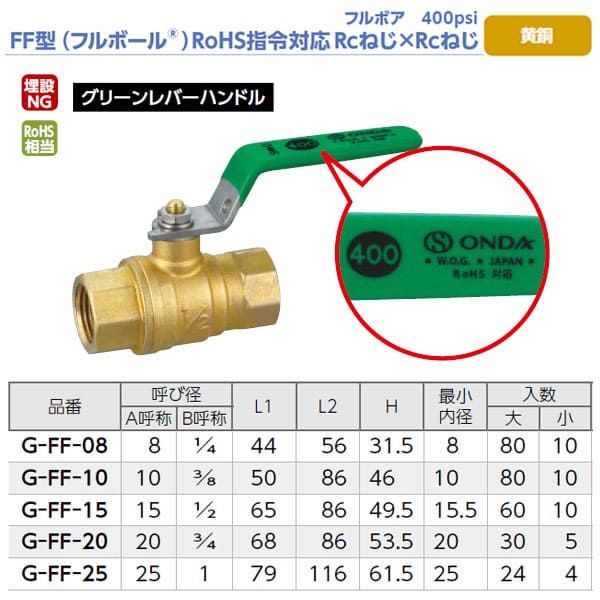 オンダ製作所 配管カバー Sタイプ 13A5mm アイボリー 大ロット 入数:10 RSC-1305Uオンダ製作所 配管カバー Sタイプ 13A5mm アイボリー 大