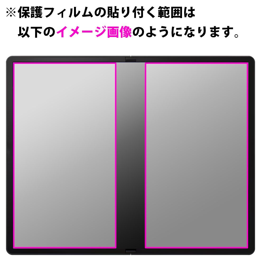 保護