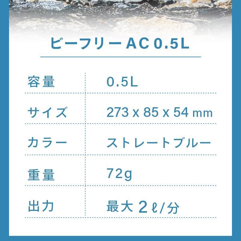 8021401 カタダインビーフリー
