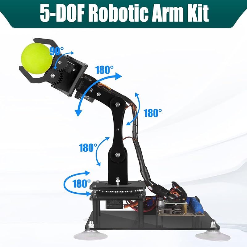 STEM