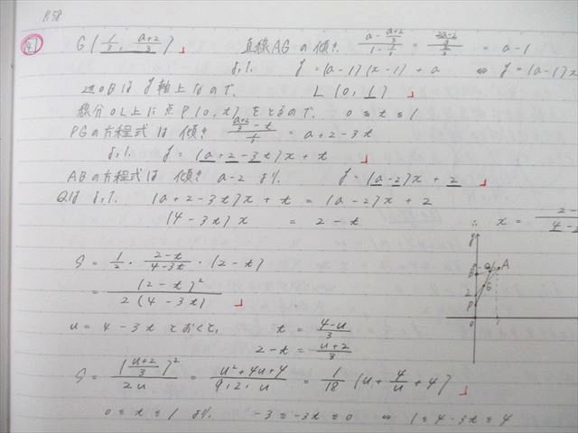 UJ25-106 駿台 数学共通テスト対策IA/IIB テキスト通年セット 2022 計4冊 小林隆章 46M0D