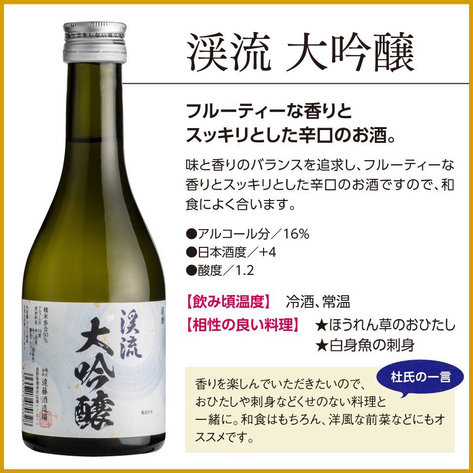 父の日 プレゼント 日本酒 ギフト 贈り物 【父の日ラベル】 モンドセレクション金賞受賞酒飲み比べセット 300ml×5本 （父の日メッセージカード・のし付き）