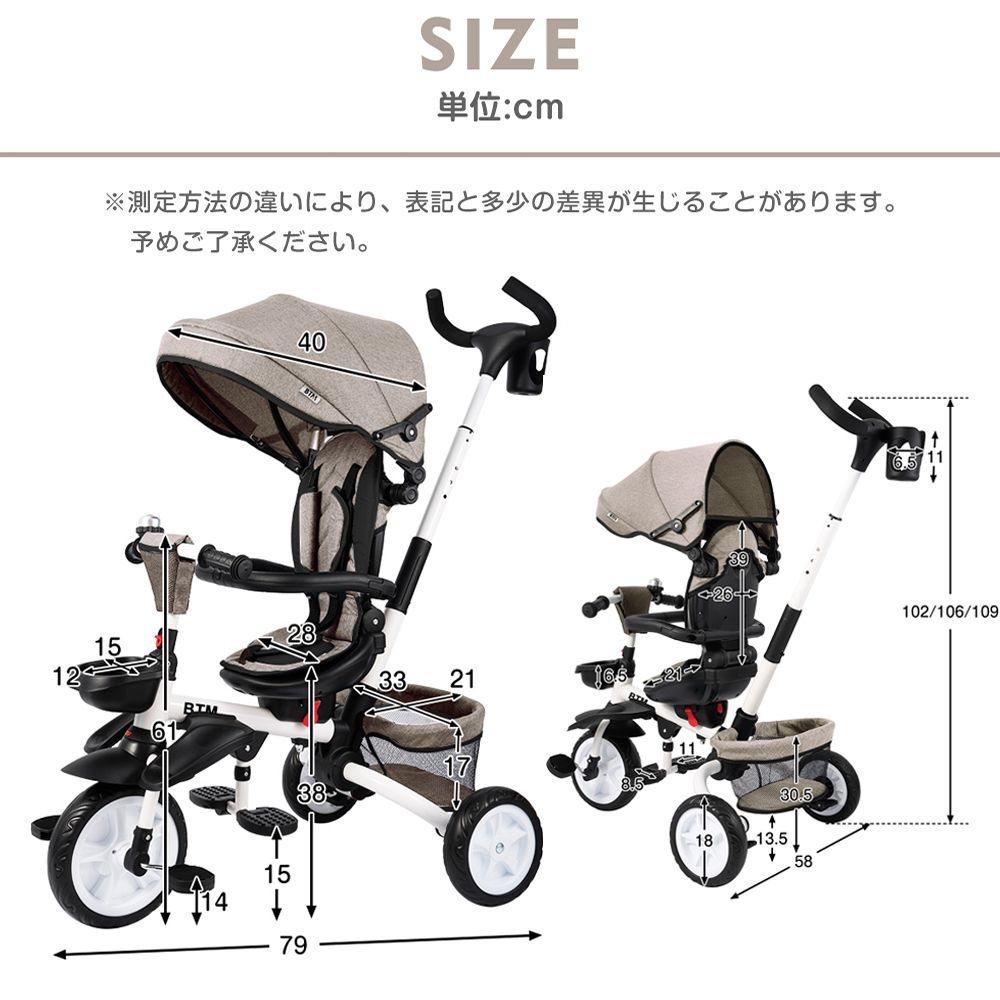 4in1変形