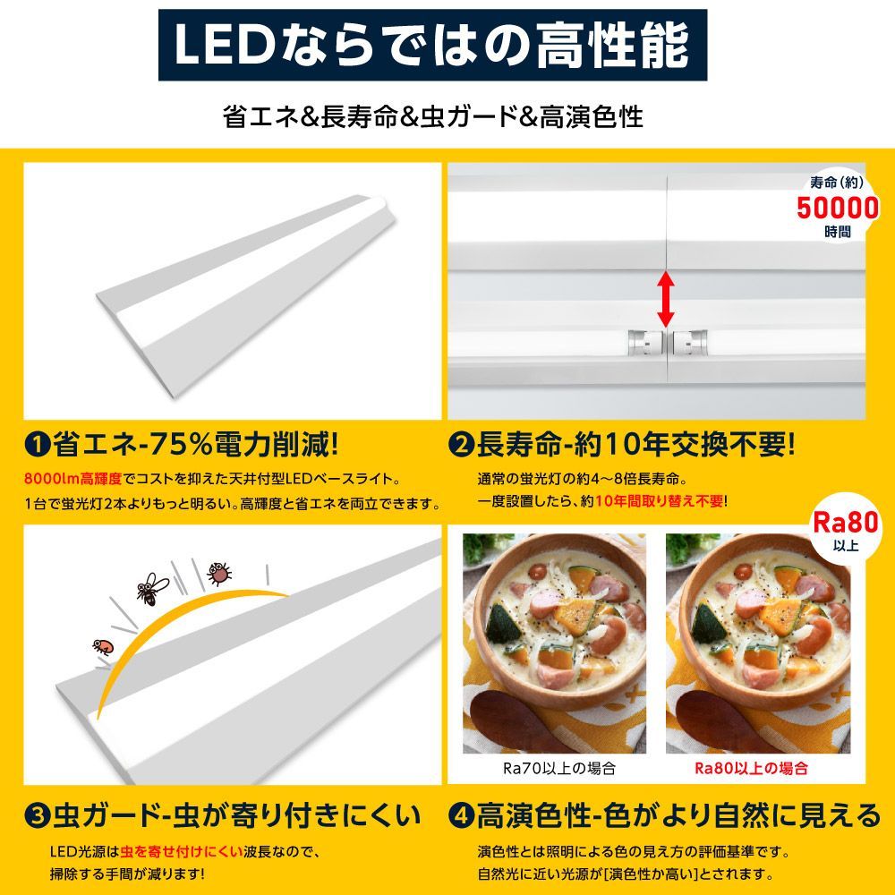 キッチンライト 防震