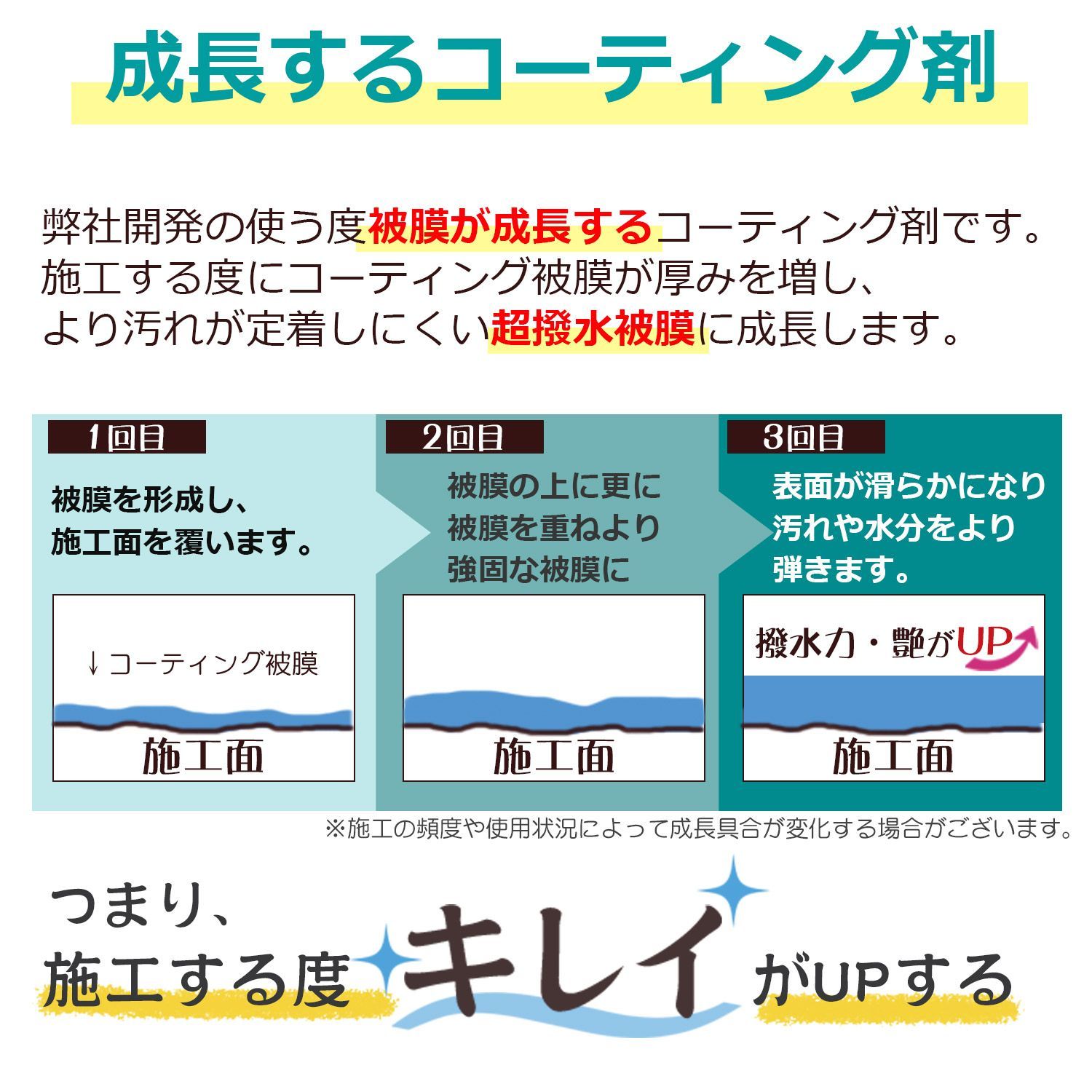 ゴルフクラブ クリーナー